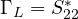\Gamma_L = S_{22}^*
