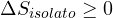 \[ \Delta S_{isolato} \ge 0 \]
