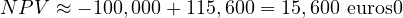 \[ NPV \approx -100,000 + 115,600 = 15,600 \text{ euros} \gt  0 \]