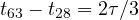 t_{63} - t_{28} = 2\tau/3