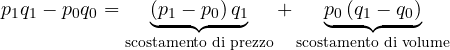 \[ p_1q_1 - p_0q_0 = \underbrace{(p_1 - p_0)\,q_1}_{\text{scostamento di prezzo}} + \underbrace{p_0\,(q_1 - q_0)}_{\text{scostamento di volume}} \]