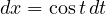 dx = \cos t\,dt
