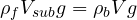 \rho_f V_{sub} g = \rho_b V g
