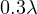 0.3\lambda