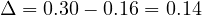 \Delta = 0.30 - 0.16 = 0.14