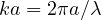 ka = 2\pi a/\lambda