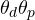 \theta_d \lt  \theta_p
