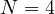 N = 4