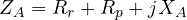 Z_A = R_r + R_p + jX_A