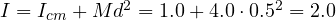 I = I_{cm} + Md^2 = 1.0 + 4.0\cdot 0.5^2 = 2.0