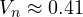 V_n \approx 0.41