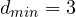 d_{min} = 3