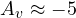 A_v \approx -5