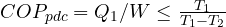 COP_{pdc} = Q_1/W \le \frac{T_1}{T_1 - T_2}