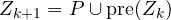 Z_{k+1} = P \cup \text{pre}(Z_k)