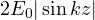 2E_0|\sin kz|