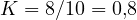 K = 8/10 = 0{,}8