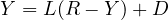 Y = L(R - Y) + D