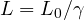 L = L_0/\gamma