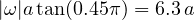 |\omega| \lt  a\tan(0.45\pi) = 6.3\,a
