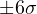 \pm 6\sigma