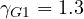 \gamma_{G1} = 1.3