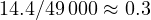14.4/49\,000 \approx 0.3