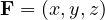 \mathbf F = (x, y, z)