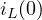 i_L(0)