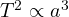 T^2 \propto a^3