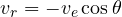 v_r = -v_e\cos\theta