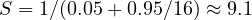 S = 1/(0.05 + 0.95/16) \approx 9.1