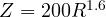 Z = 200R^{1.6}