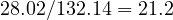 28.02/132.14 = 21.2