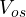 V_{os}