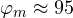 \varphi_m \approx 95&deg;