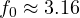 f_0 \approx 3.16