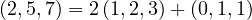 (2, 5, 7) = 2\,(1, 2, 3) + (0, 1, 1)