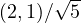 (2, 1)/\sqrt5