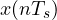 x(nT_s)