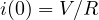 i(0) = V/R