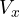 V_x