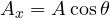 A_x = A\cos\theta