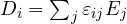 D_i = \sum_j\varepsilon_{ij}E_j