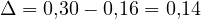 \Delta = 0{,}30 - 0{,}16 = 0{,}14