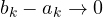 b_k - a_k \to 0