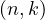 (n, k)