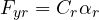 F_{yr} = C_r\alpha_r