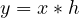 y = x * h