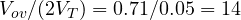 V_{ov}/(2V_T) = 0.71/0.05 = 14